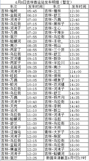 吉林省省考招考公告发布