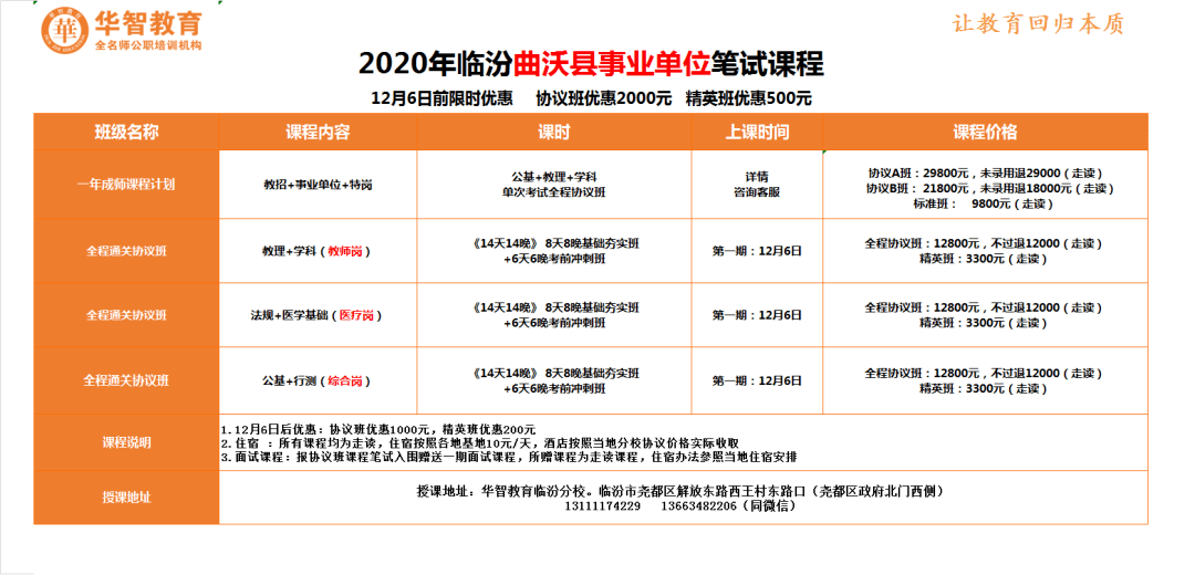 山西省事业编考试报考条件全面解析