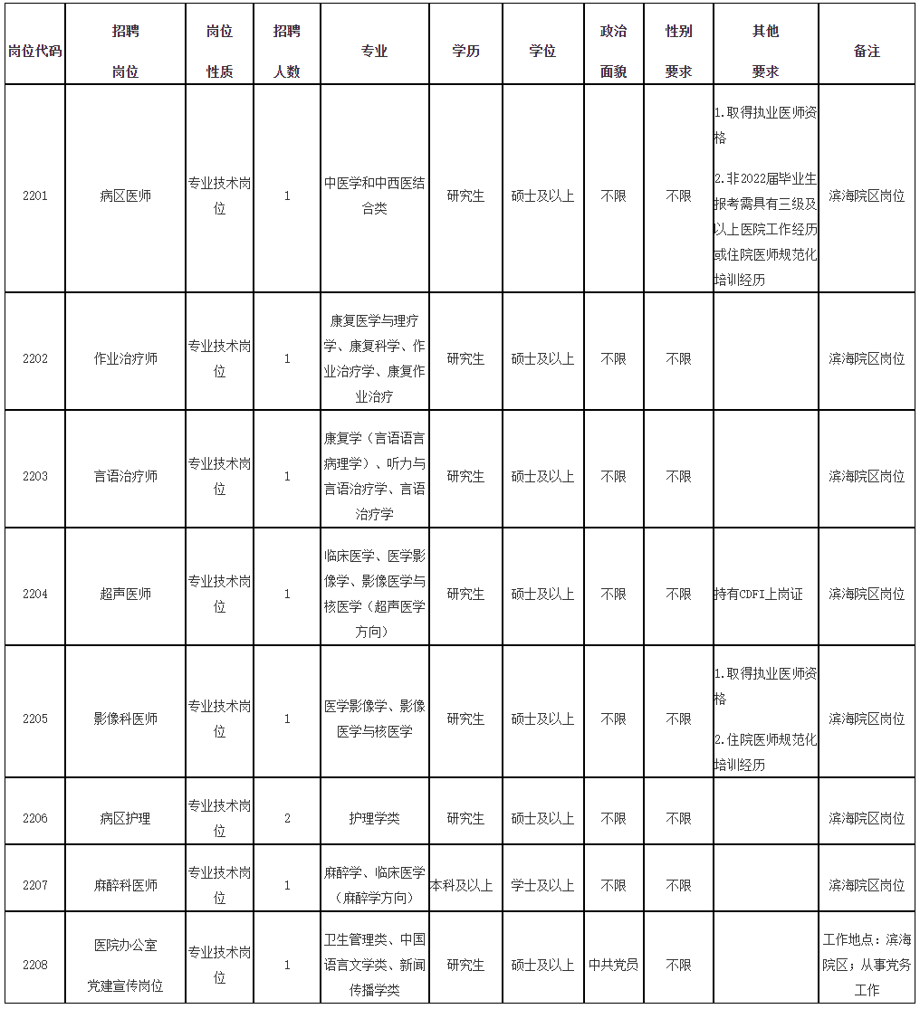 事业编报名截止日期详解，重要信息一览无余