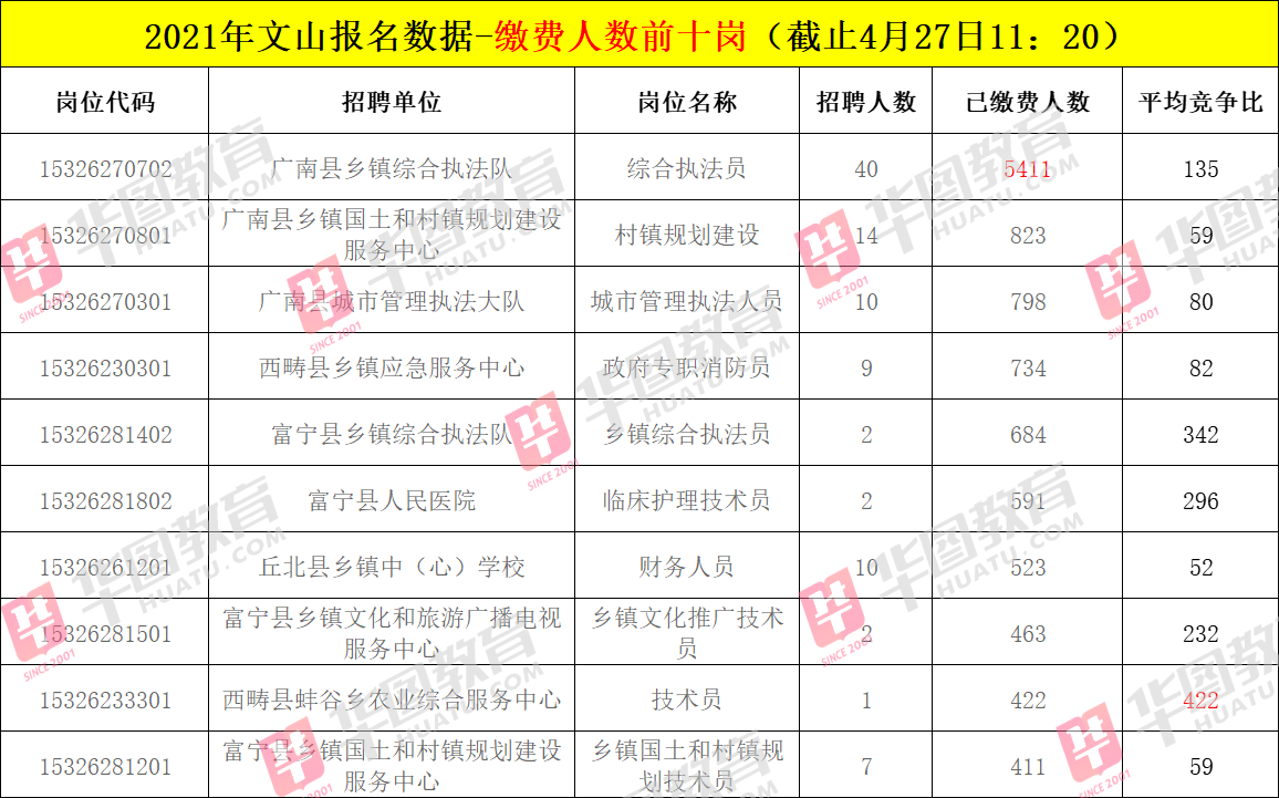 事业编缴费时间问题探讨与解析