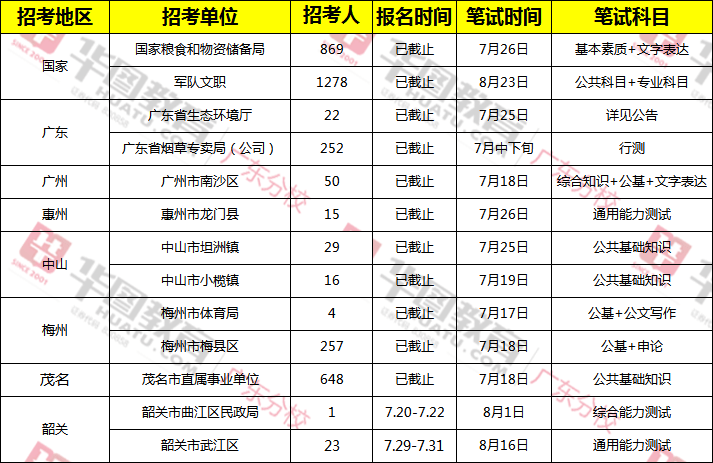 事业编考试缴费截止时间，探讨与提醒