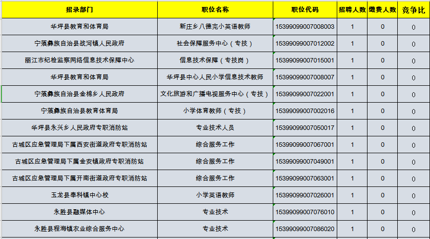 昆明事业单位缴费截止时间及注意事项概述