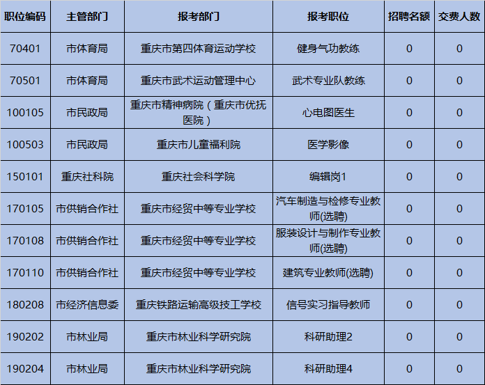 下半年事业单位缴费时间及注意事项详解