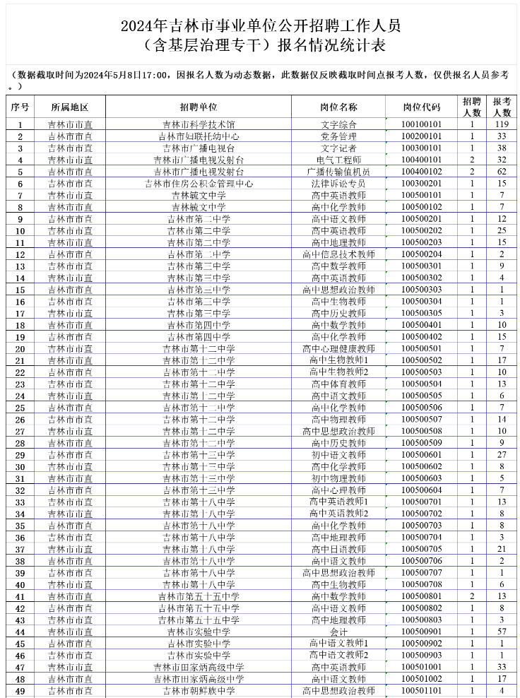 事业单位缴费时间研究，以2024年为例的探讨与解析