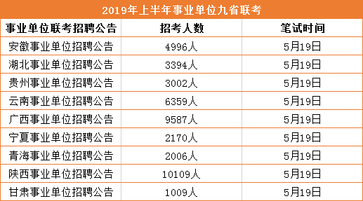 事业编考试费用缴纳时间解析指南