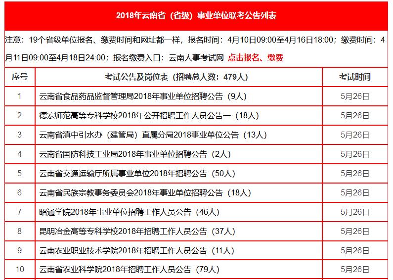 事业编报名缴费截止日期的重要性与应对策略提示