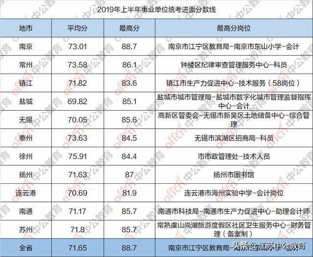 事业编考试缴费截止日期解析及提醒通告