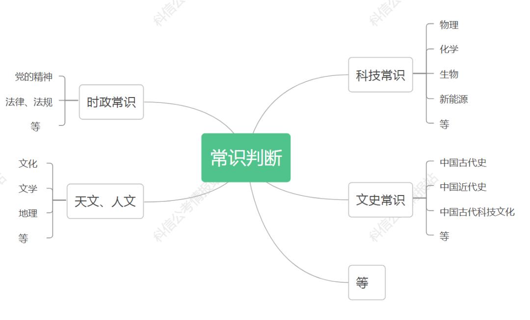 事业编考试缴费截止日期紧急提醒通告