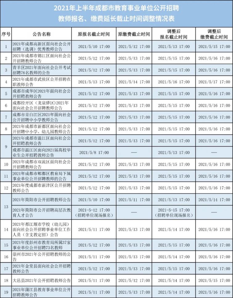 事业编考试缴费截止日期的重要性解析与指南