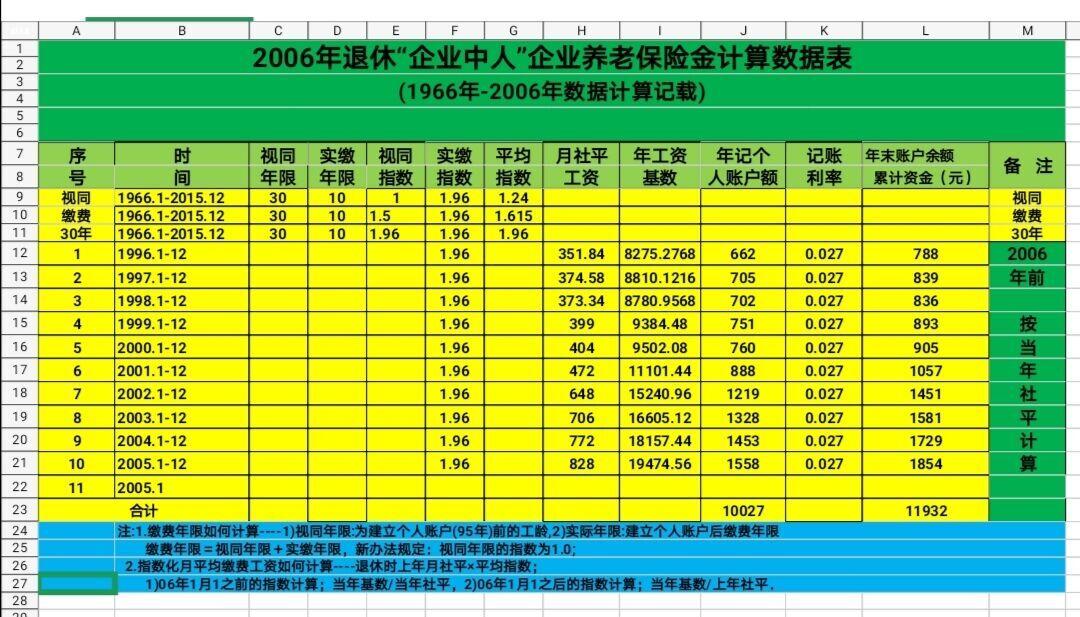 联系我们 第273页