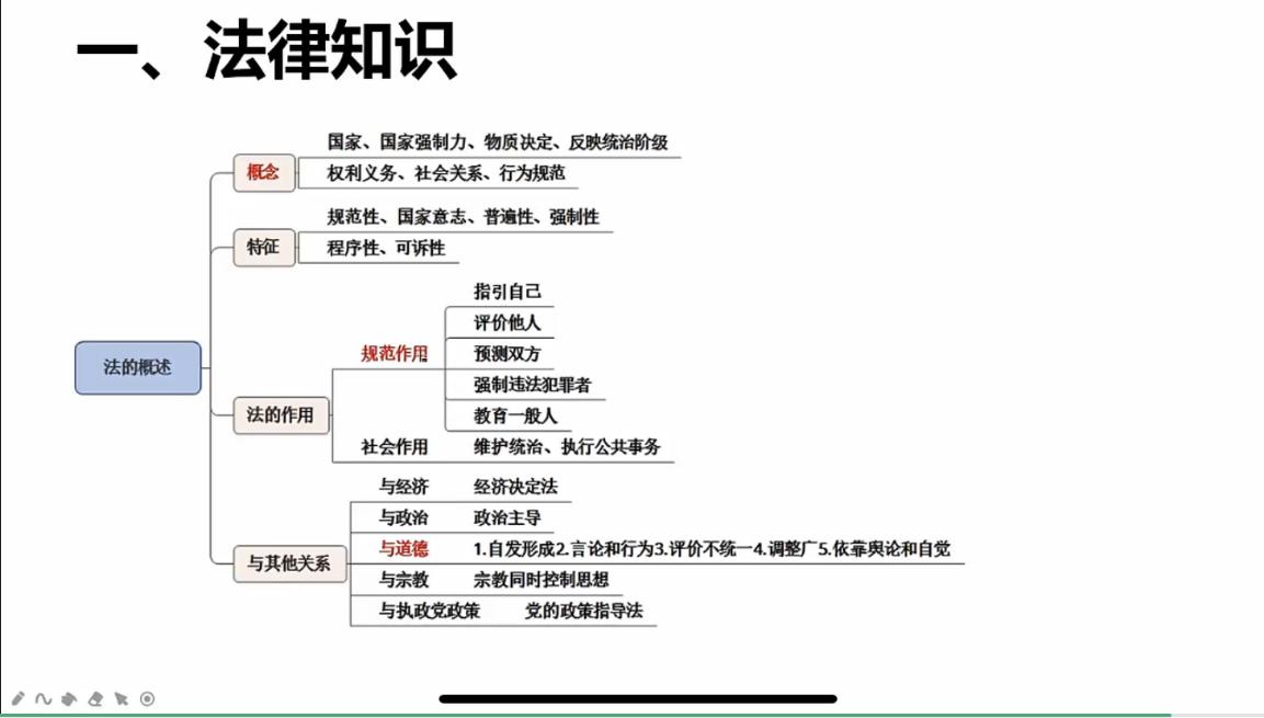 高效备考县事业编考试策略指南