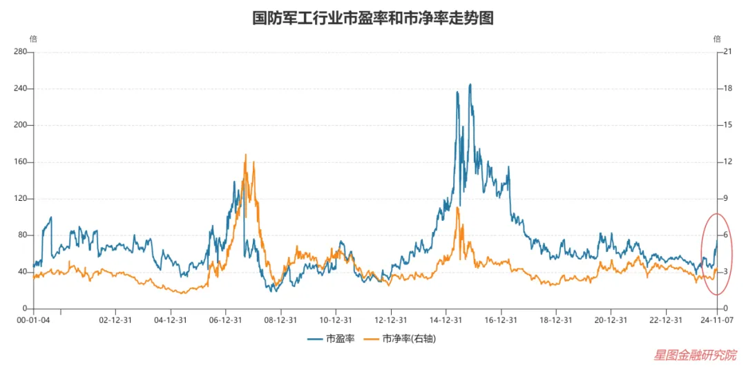 深度解析，本轮牛市最强主线揭秘，市场趋势与投资机会一览无余