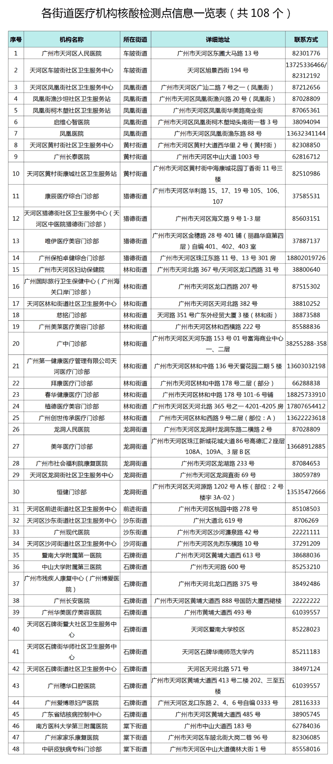 江苏省职测常识必背考点概览，100个核心知识点速览