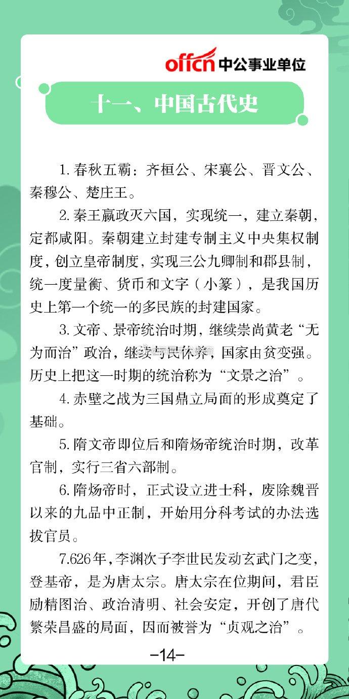 事业编内容快速学习指南