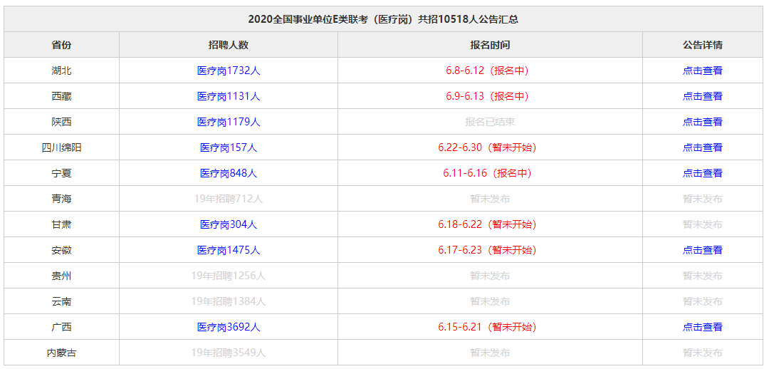 E类事业单位考试题库软件，高效备考助手