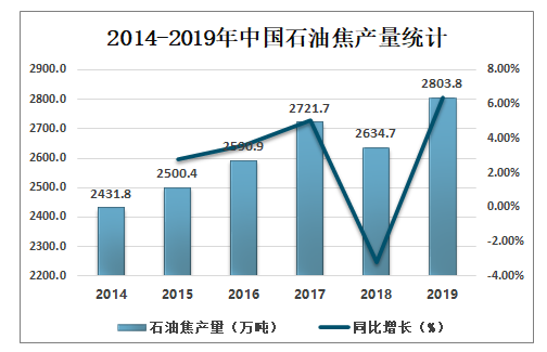 2024年11月13日 第6页