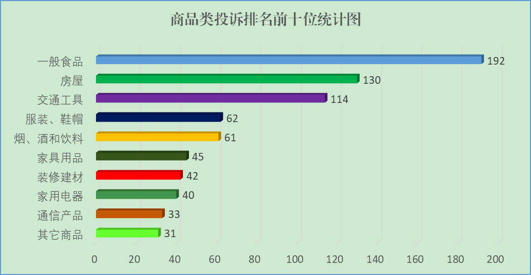 2024年11月13日 第3页