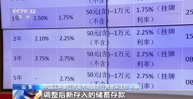 多家银行年内宣布降费背后的意义与影响分析