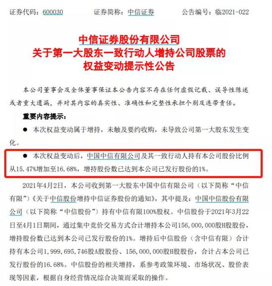 中信证券遭遇大股东减持套现，股市背后的启示与反思