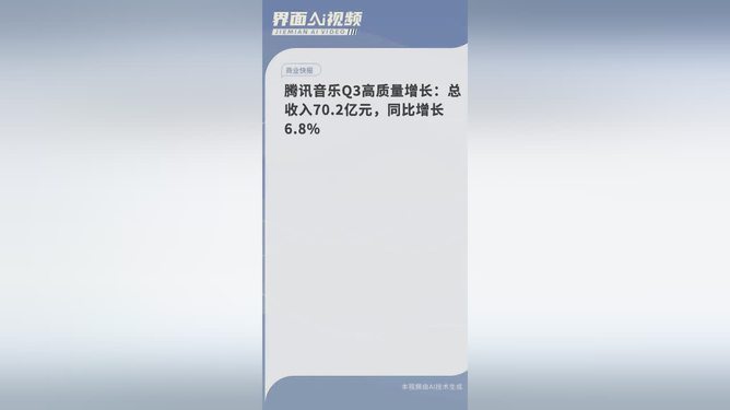 腾讯音乐Q3业绩突破70亿元，驱动力揭秘与未来展望