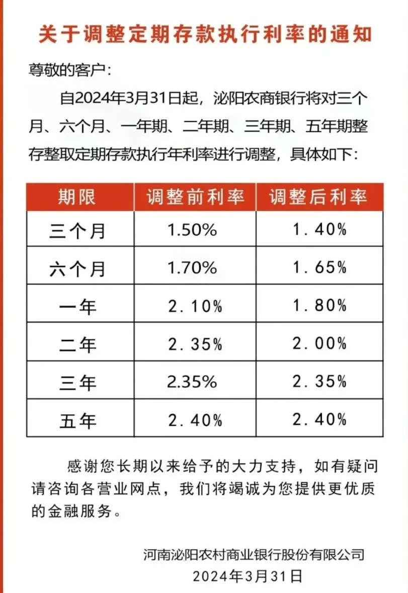 多家银行年内宣布降费背后的原因及影响解析