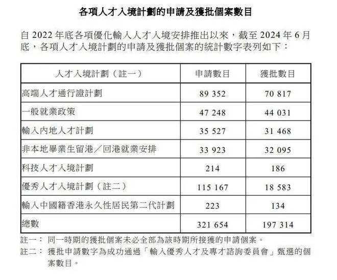 国航A股发行申请获批，踏上新的资本市场征程