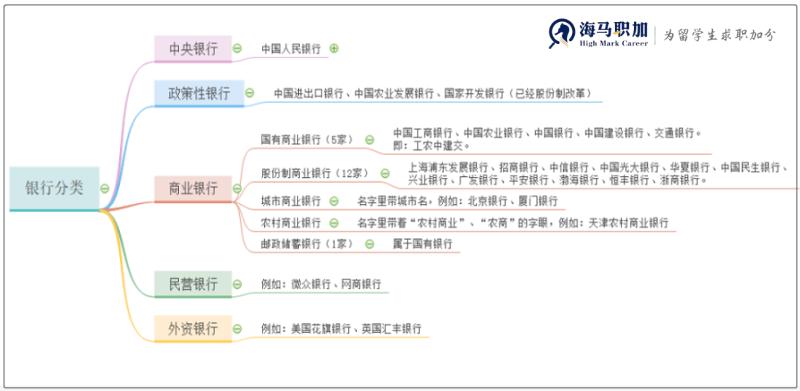 2024年国考岗位职位表查询全面指南