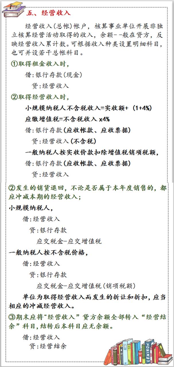 事业单位会计专业知识真题深度解析与探讨