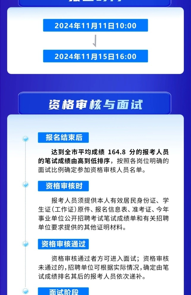 事业编未来展望，聚焦2024年展望事业发展新篇章