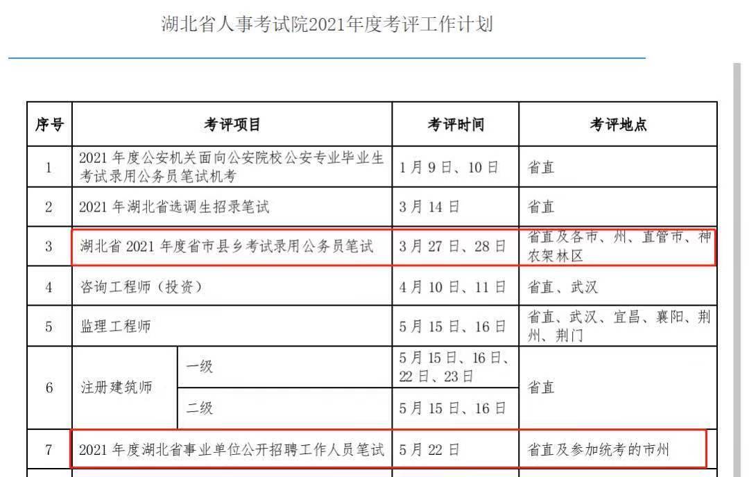 事业单位考试趋势与挑战，聚焦202年分析