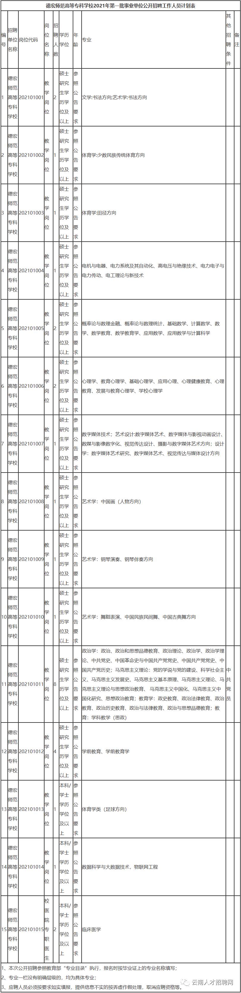 事业编面试考试时间深度解析与指导