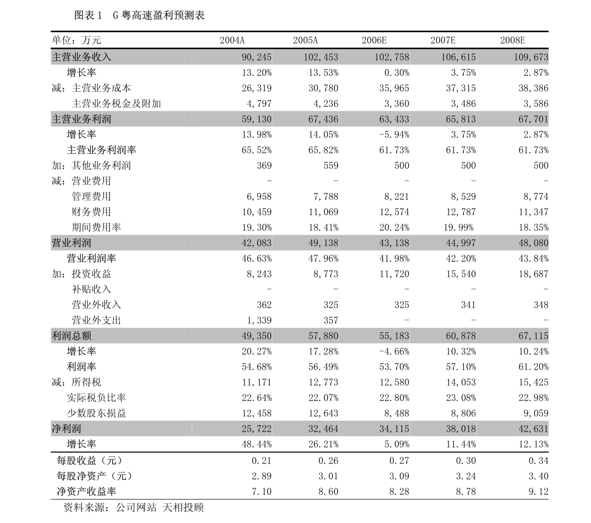 广东公司推出恋爱激励政策，鼓励员工恋爱并发放奖金，引发社会热议热议