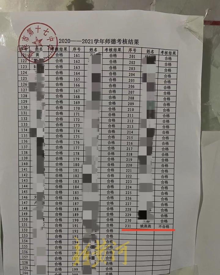 人社局回应中学生获正高级职称，现象背后的深意探究