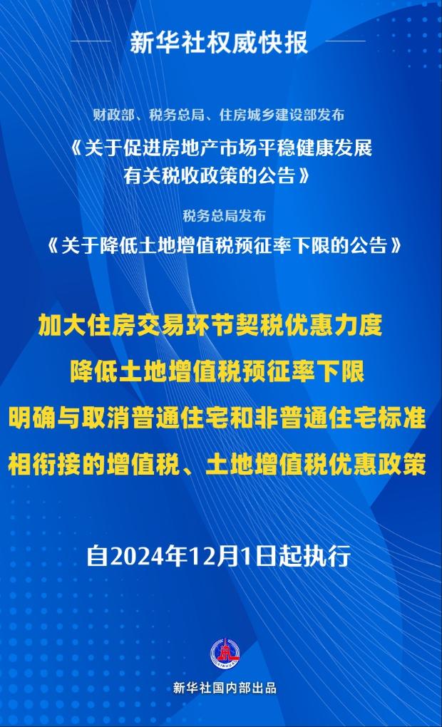 房产交易税收新政出炉，影响及未来展望