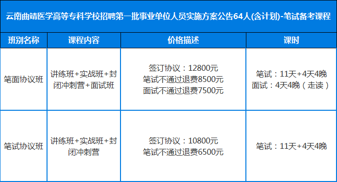 事业编考试备考课程推荐