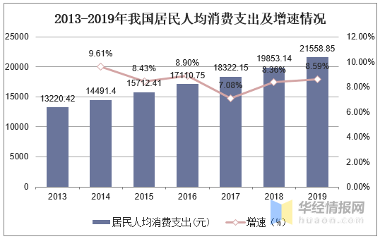 心脏偷懒 第5页