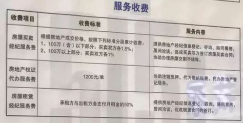 杭州千万豪宅契税调整引发市场热议，政策影响与市场反应分析