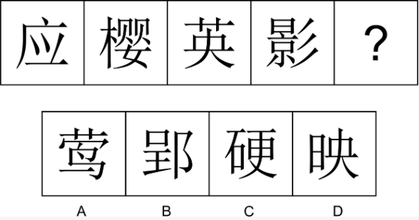 事业单位模拟题与真题难度对比研究分析