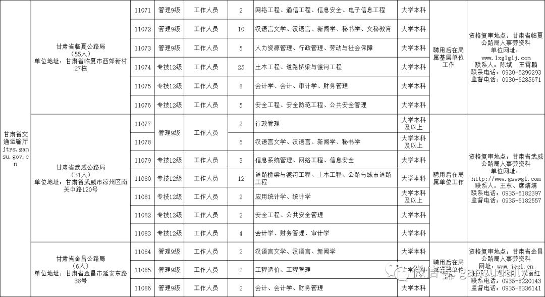 甘肃事业单位考试真题详解及答案解析