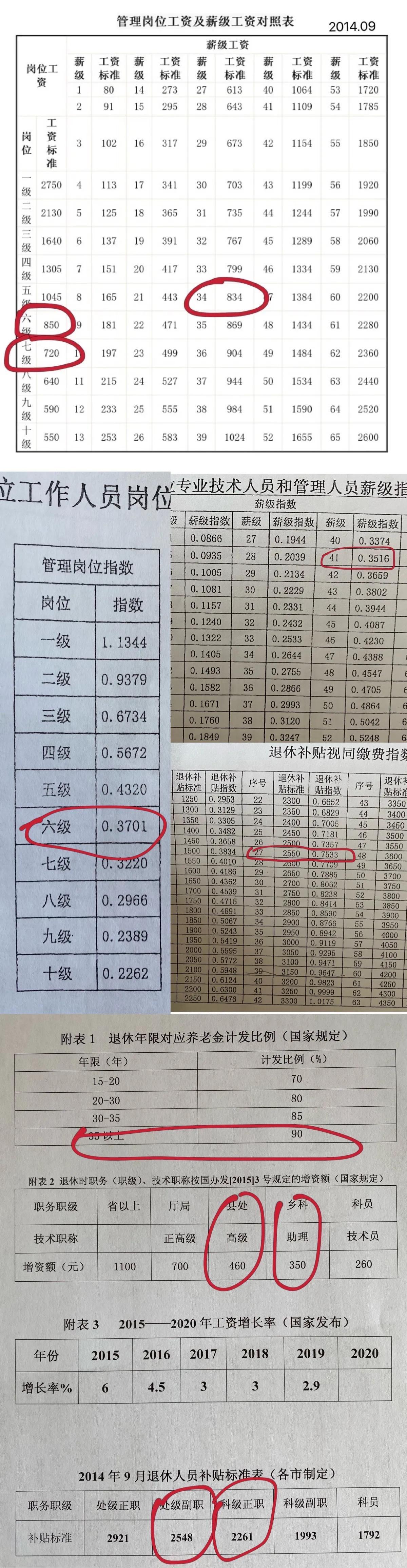 事业编考试试题详解精选集，1000题解析助你备考事业编考试