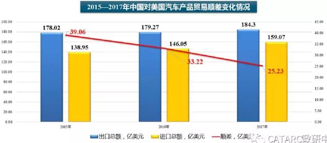 中美深度对话背后的意义、挑战与解读，一图解析涉政问题揭秘