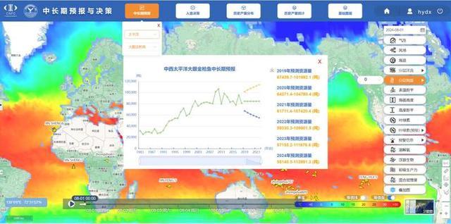 远洋渔业黑科技引领海洋探索新纪元亮相亮相展