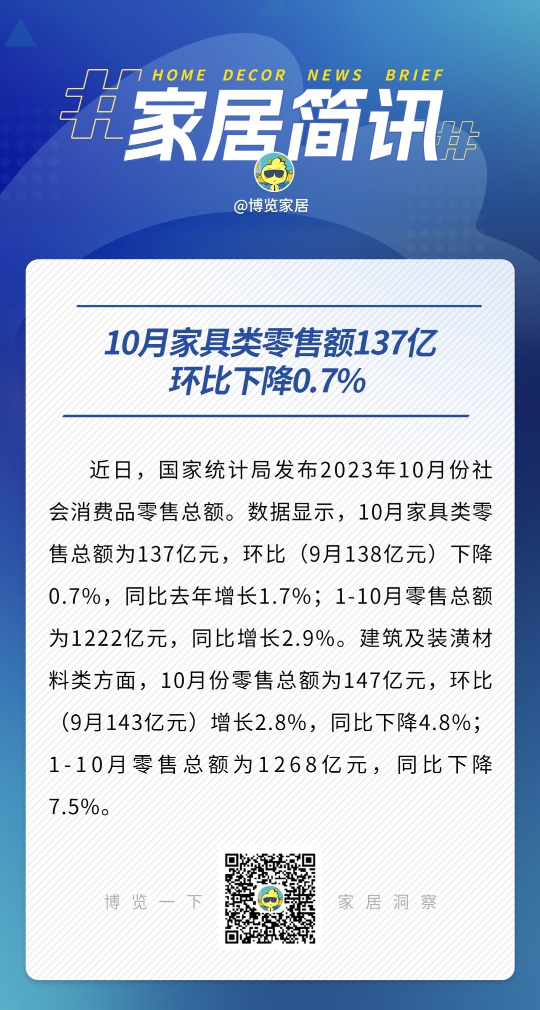 十月家具零售总额增长7.4%，市场繁荣背后的行业洞察与趋势分析