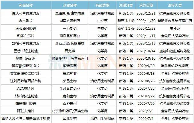 2024年11月 第358页