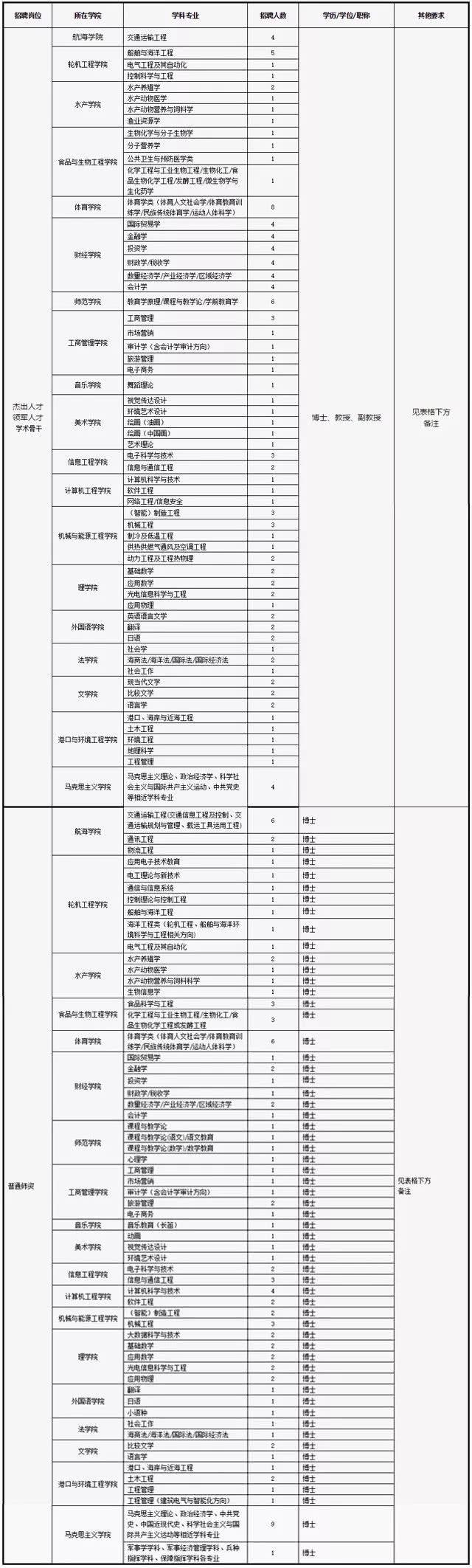 福建事业单位笔试70分水平深度解析