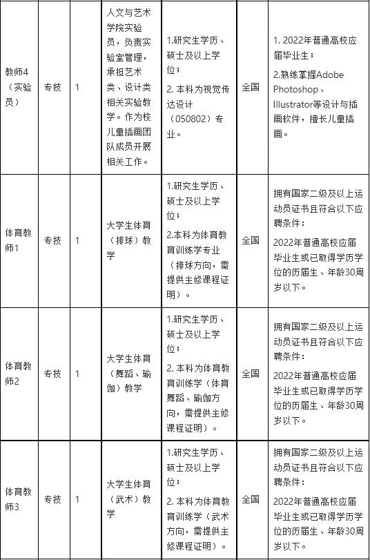 宁波事业编综合基础知识概览