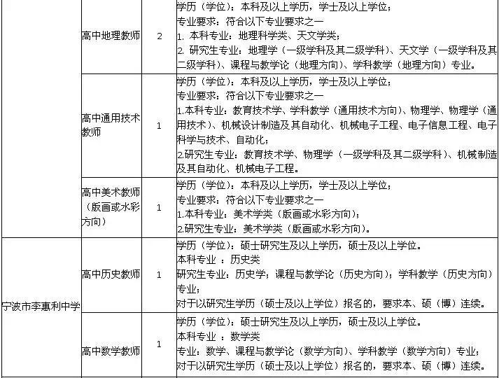 宁波事业单位考试综合知识真题深度解析与探讨