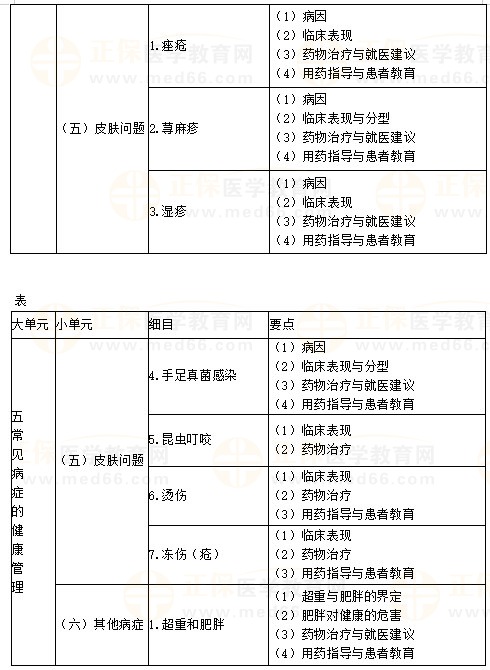 综合知识考试题库2024，备考策略构建与创新模式探索