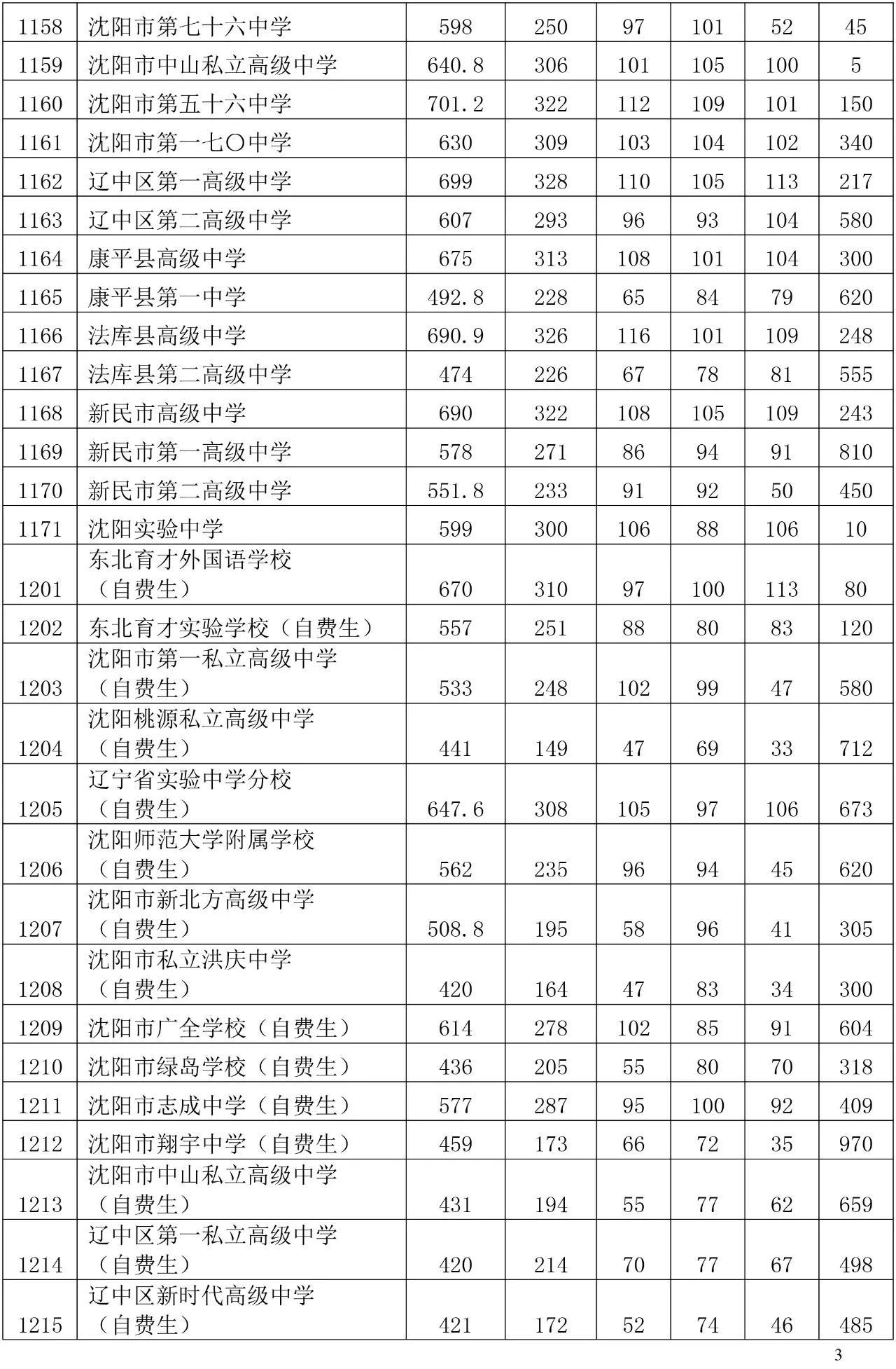 沈阳事业编考试时间与备考策略揭秘，洞悉2021年考试要点攻略