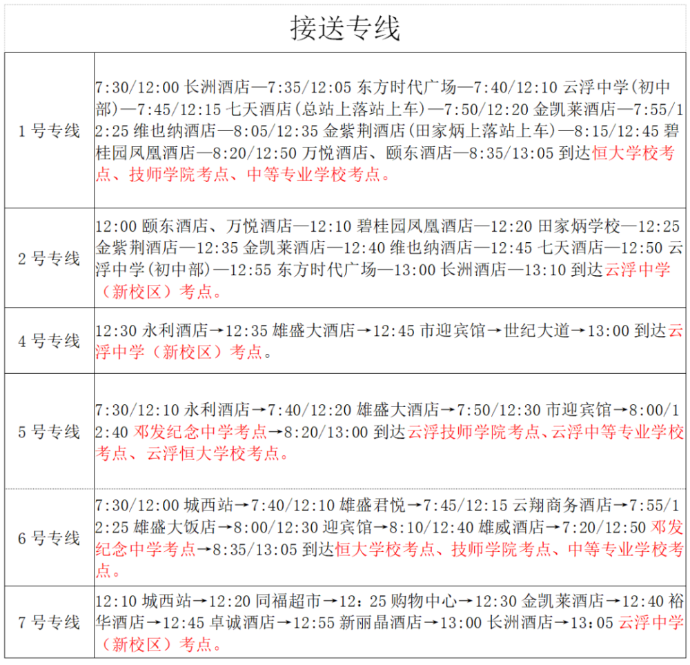 新闻中心 第238页